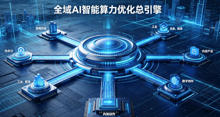 鹰手营子矿区AI算力优化赋能数字生态 智能技术迭代激活产业发展新动能