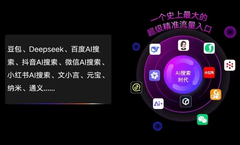 鹰手营子矿区AI智能推广新玩法，抢占搜索时代免费精准客源