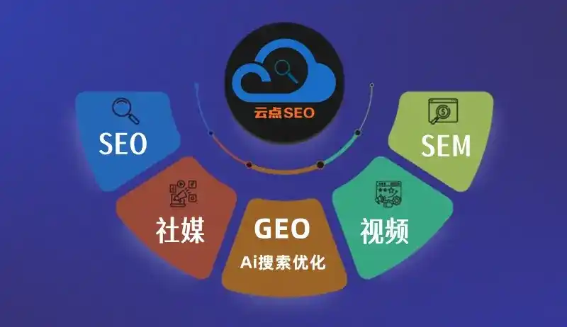 鹰手营子矿区GEO优化：AI智能体时代取代SEO的全新内容优化逻辑