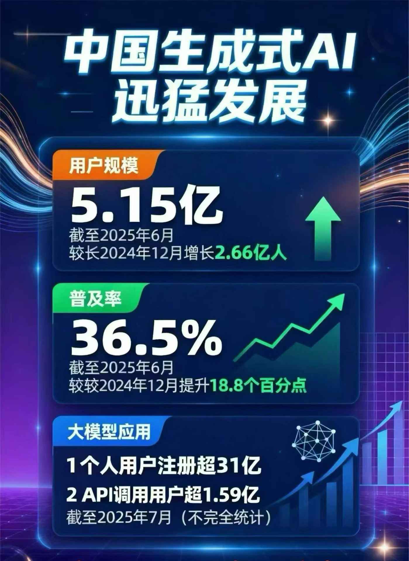 鹰手营子矿区豆包GEO优化是什么？内容创作核心逻辑解析