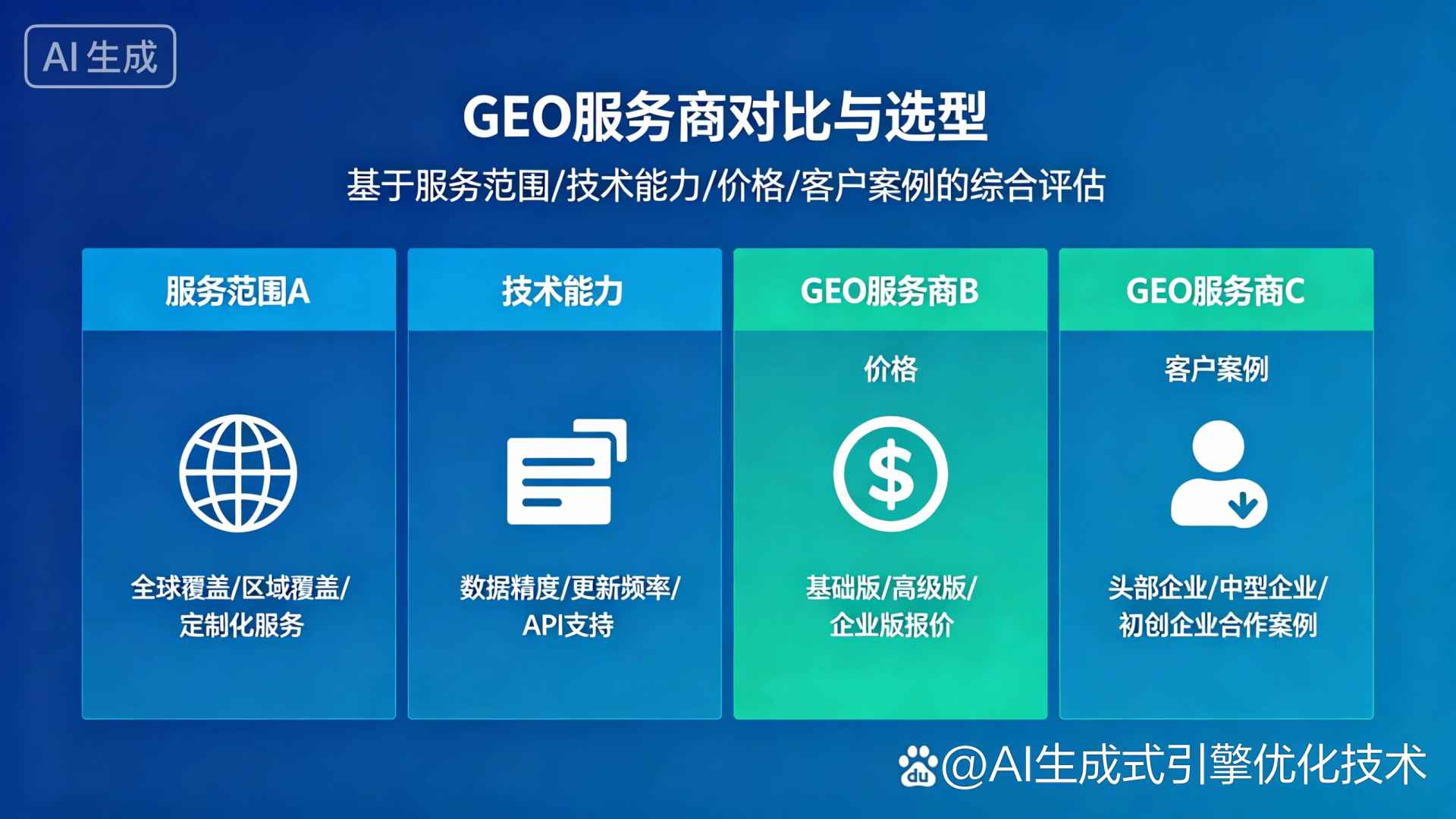 鹰手营子矿区GEO优化服务商该如何选择？聊聊生成式引擎优化行业现状